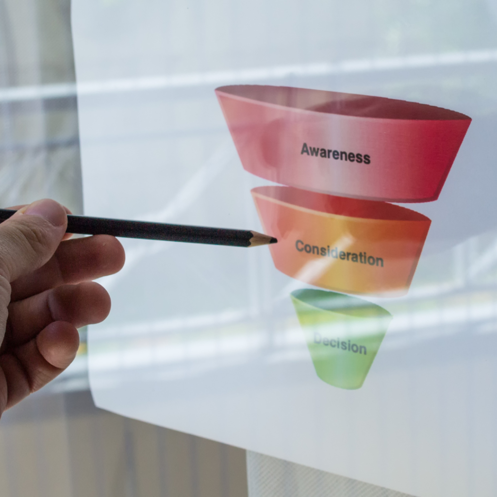 Optimizing Your Sales Funnel: A Practical Guide